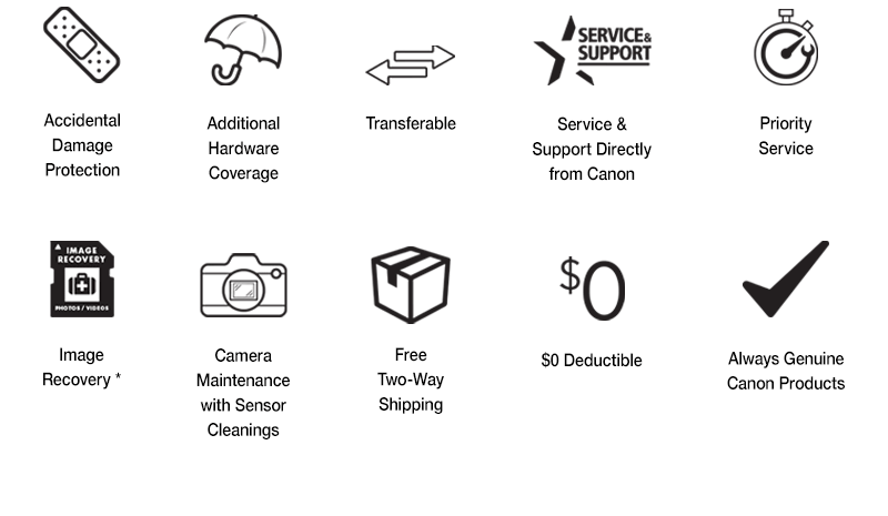 Why Choose Canon CarePak?