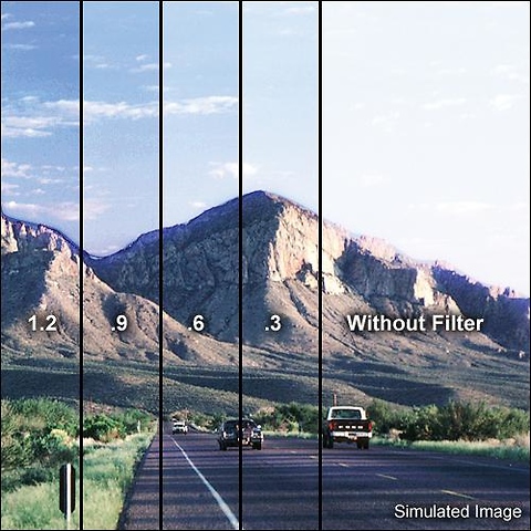 4 x 6 in. Graduated Neutral Density 0.9 Filter Image 0