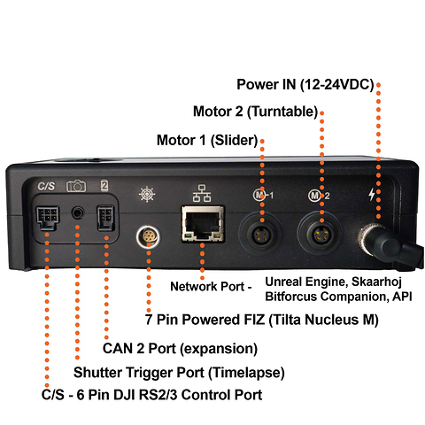 SA2.6 Motion Controller Image 3