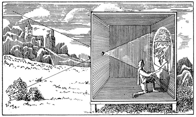 THE ORIGINAL CAMERA: A Look At The Camera Obscura