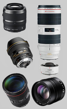 DSLR & Mirrorless Lenses