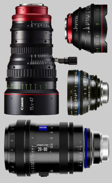 Cinema Lenses