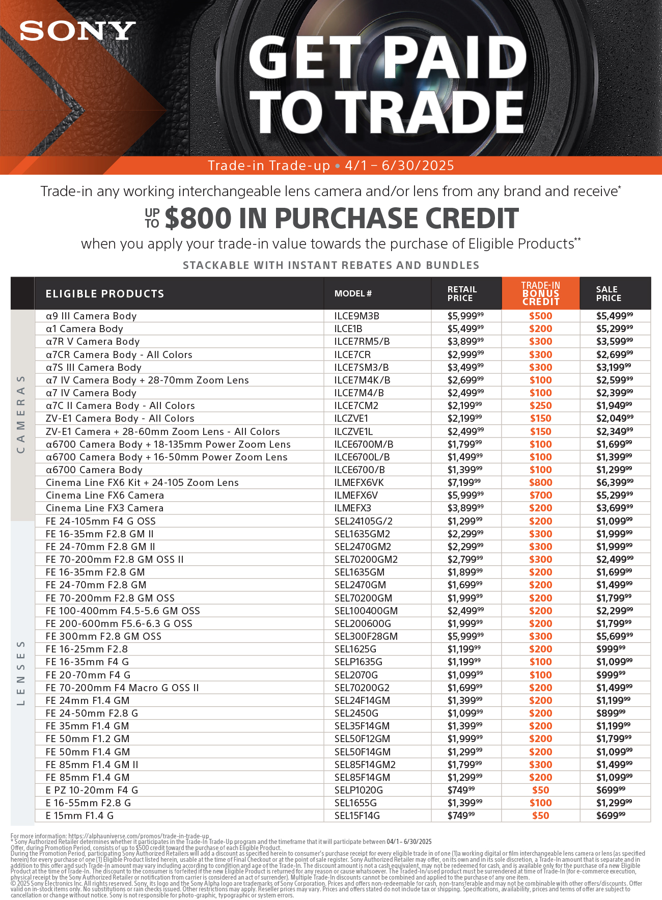 Sony Trade-In 2025