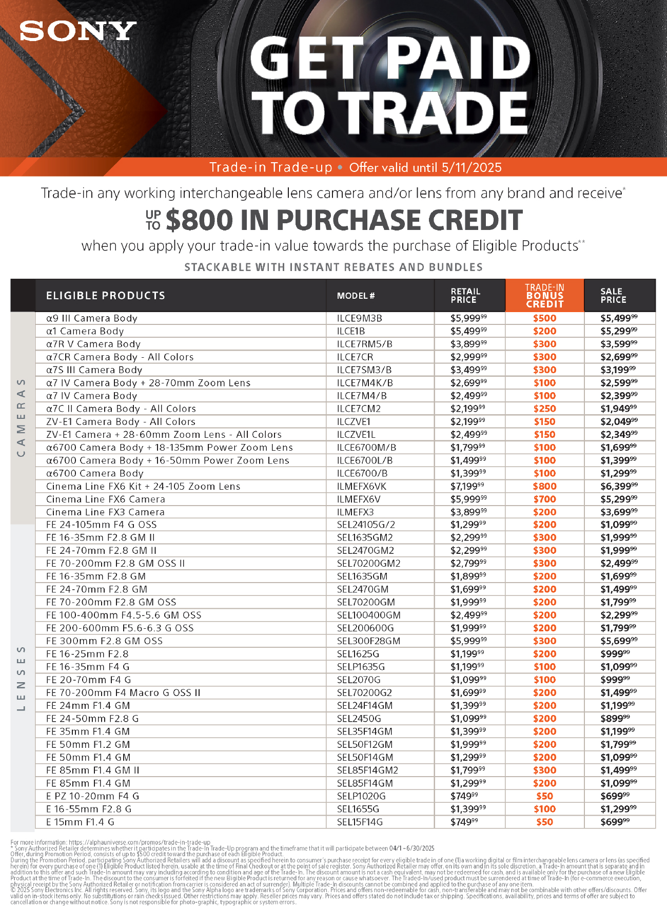 Sony Trade-In 2025
