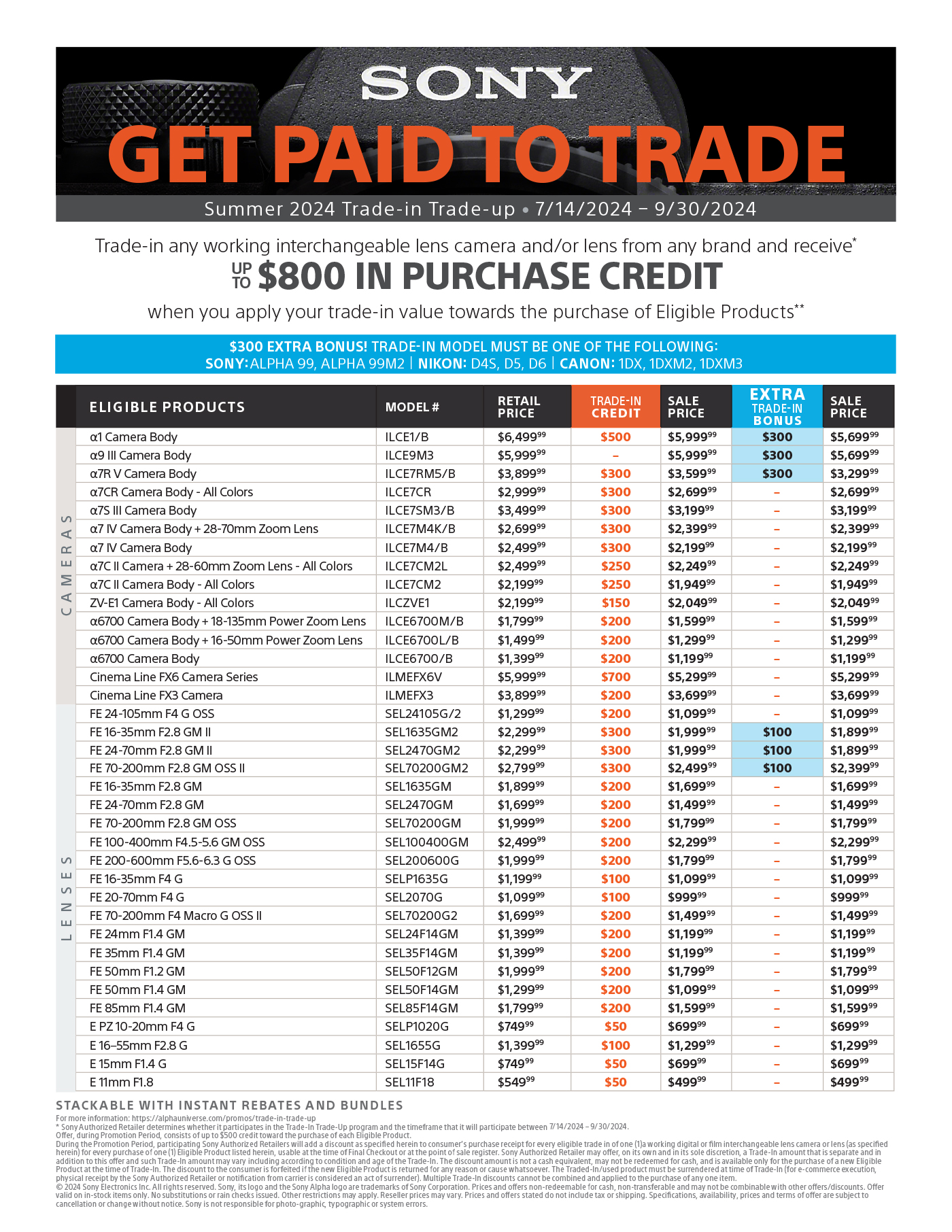 Sony July 2024 - 2 Trade-In