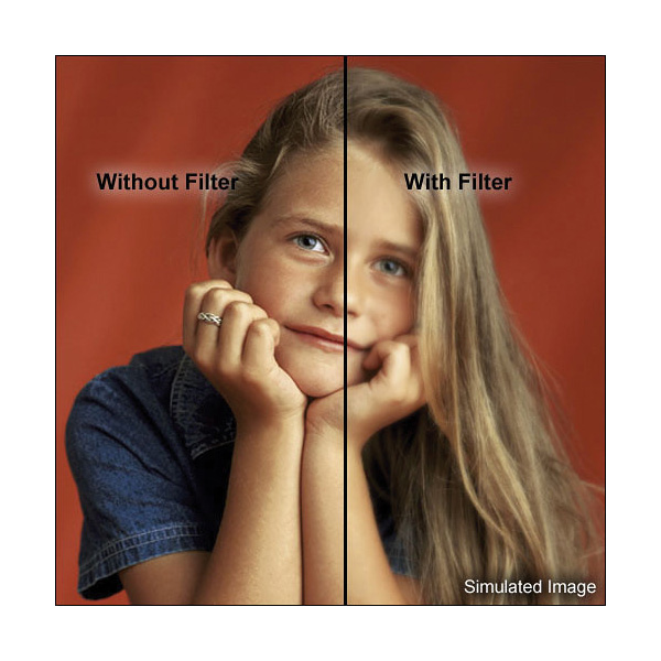 82mm Digital HT Neutral Density Filter Kit - 82HTNDK3 – The