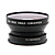 .65X Wide Angle Converter Lens 0DS-65CV-SB