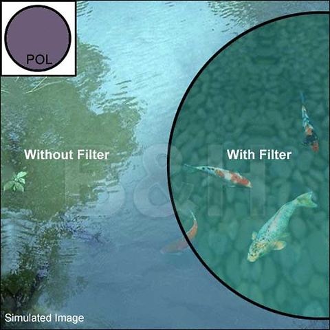 72mm Circular Polarizer Filter Image 1