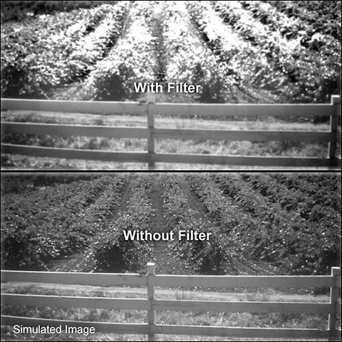 62mm 093 (87C) Infrared Glass Filter Image 1