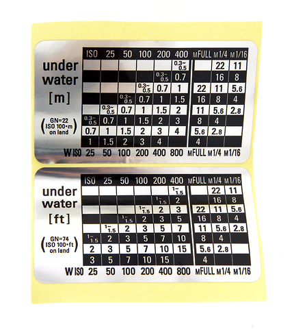 Exposure Calculation Chart SB-104 Image 0