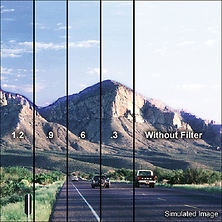 4 x 6 in. Graduated Neutral Density 1.2 Filter Image 0