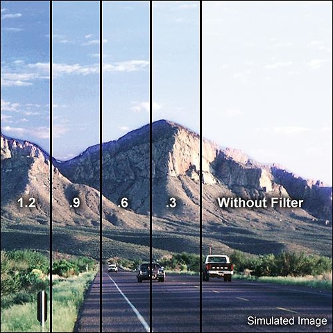 4 x 6 in. Graduated Neutral Density 1.2 Filter Image 0