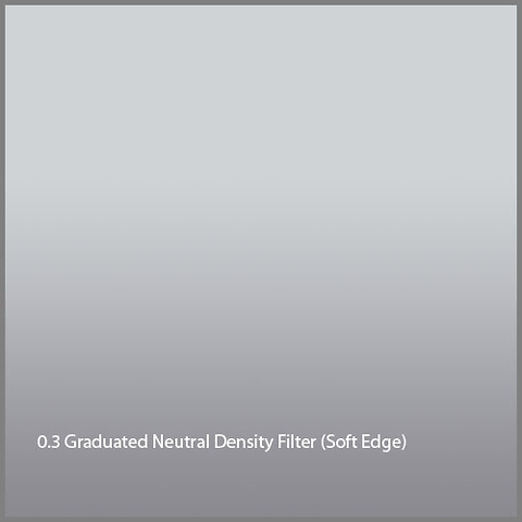 100mm Graduated Neutral Density Kit 6 Image 0