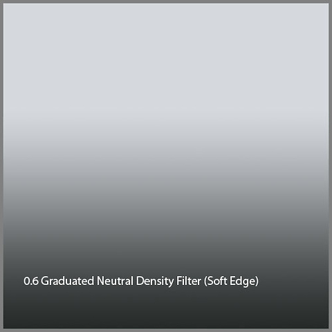 100mm Graduated Neutral Density Kit 6 Image 1