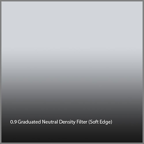 100mm Graduated Neutral Density Kit 6 Image 2
