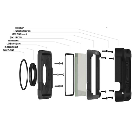 S Lens Ring for GoPro Image 2