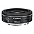 EF 40mm f/2.8 STM Pancake Lens