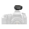 MiniTT1 Radio Slave Transmitter for Canon (Open Box) Thumbnail 1