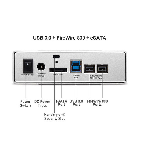 OWC Mercury Elite Pro 0GB Enclosure Kit (USB 3.0, Firewire 800) Image 2