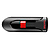 64GB Cruzer Glide USB Flash Drive