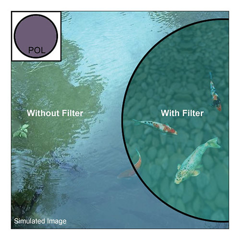 55mm Zeta EX Circular Polarizer Filter Image 2