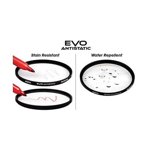 XEVA-58UV New Hoya EVO 58mm Antistatic UV Super Multicoated Lens Filter 