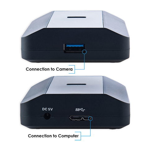 TetherBoost USB 3.0 Core Controller Image 2