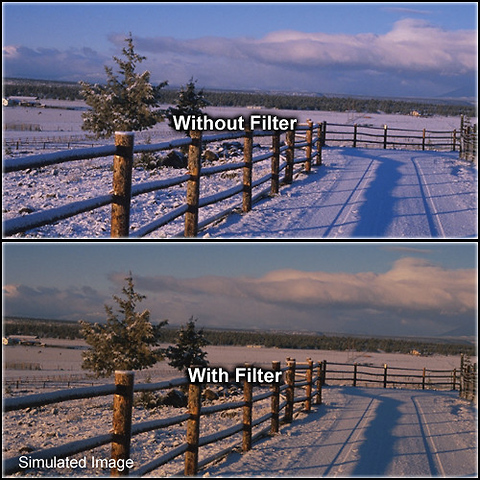 tiffen filter uv