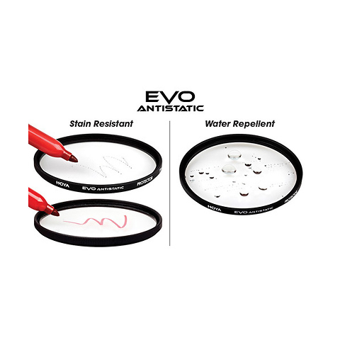 95mm EVO Antistatic UV (0) Filter Image 3