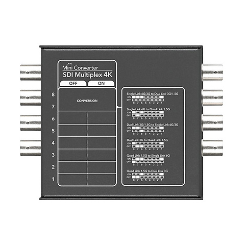 Mini Converter SDI Multiplex 4K Image 2