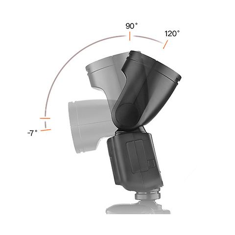 V1 TTL Flash for Sony NEX - Pre-Owned Image 1