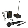WMS-PRO+i VHF Wireless Lavalier and Handheld Mic System - Pre-Owned Thumbnail 0