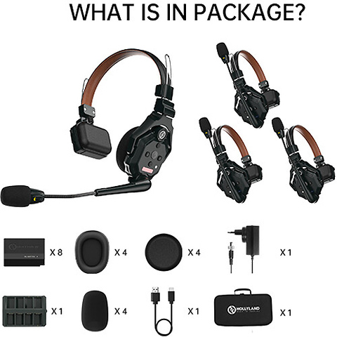 Solidcom C1 Pro-4S Full-Duplex Wireless Intercom System with 4 Headsets (1.9 GHz) Image 8