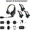 Solidcom C1 Pro-4S Full-Duplex Wireless Intercom System with 4 Headsets (1.9 GHz) Thumbnail 8