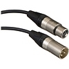 ECM-VG1 Short Shotgun Microphone - Pre-Owned Thumbnail 1