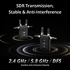 SDR Transmission Combo Thumbnail 4