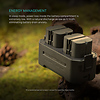 Portable Charging Station for LP-E6 Batteries Thumbnail 10