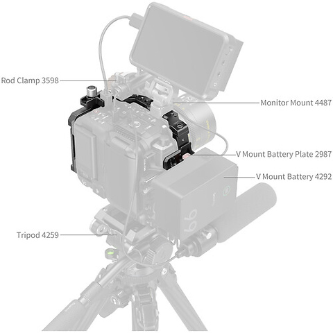 Cage Kit for Canon EOS C80 Image 4