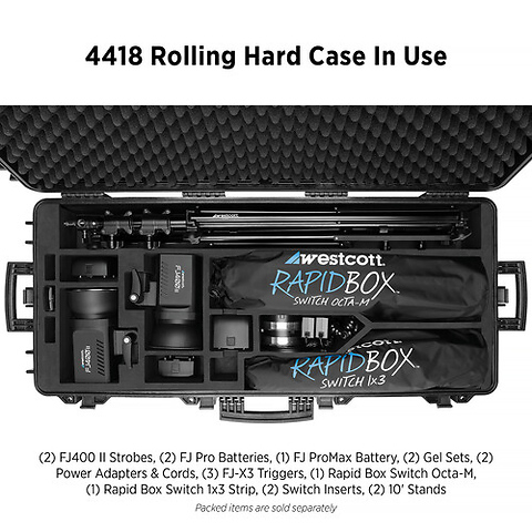 Rolling Hard Case for FJ400 & FJ800 Image 4