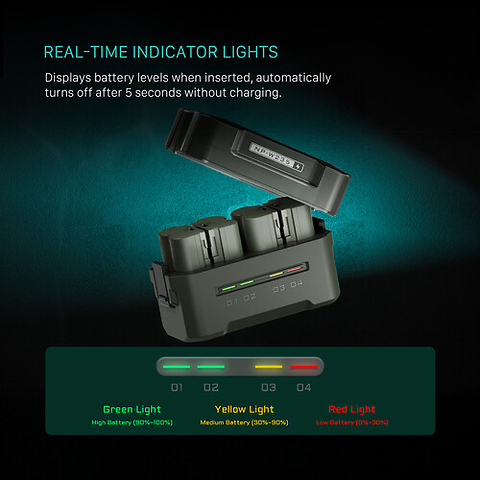 Portable Charging Station for NP-W235 Batteries Image 9