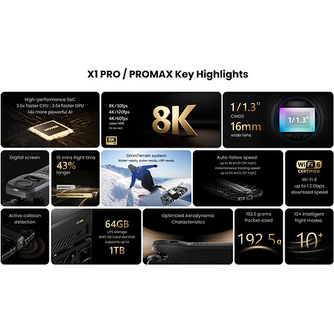 X1 PRO Drone Image 11