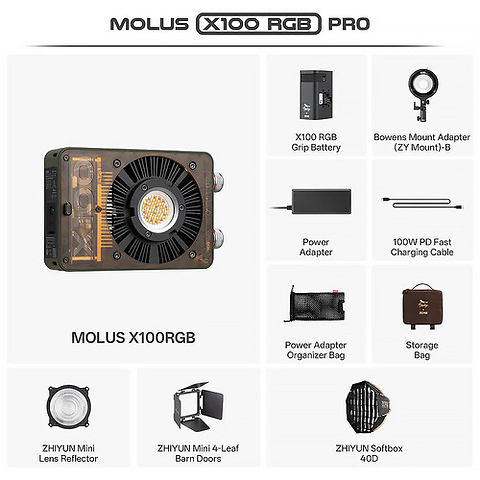 MOLUS X100 RGB Pro Pocket Light Image 4