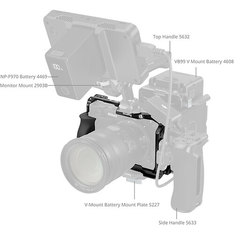 Basic Cage Kit for Nikon ZR Image 6