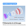 AF 40mm f/2 Lens for Sony E Thumbnail 7