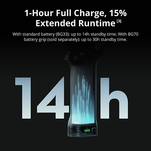 RS 5 Gimbal Stabilizer Image 4