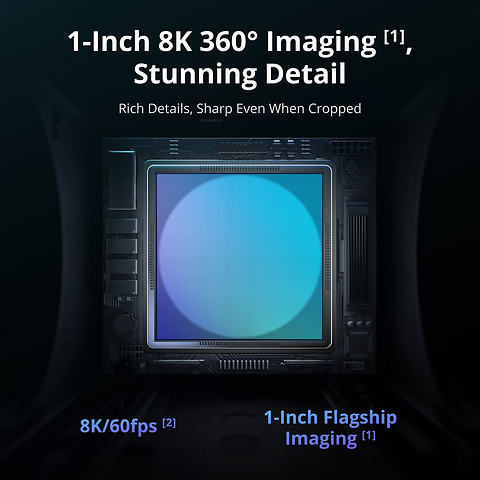 Avata 360 Fly More Combo with RC 2 Image 1