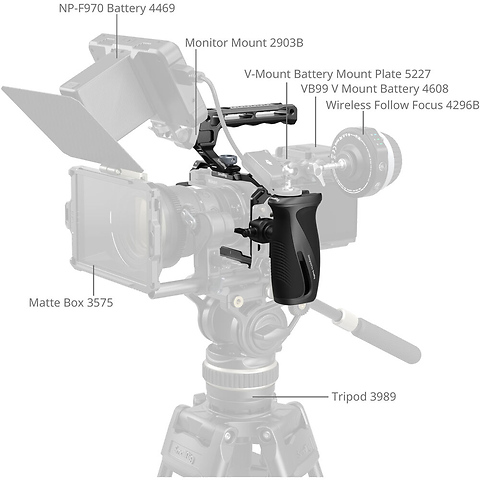 Advanced Camera Cage Kit for Nikon ZR Image 6