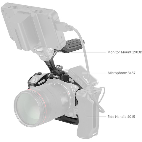 Black Mamba Cage Kit for Canon EOS R5 Mark II Image 3