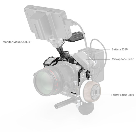 Black Mamba Cage Kit for Canon EOS R5 Mark II Image 4