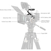 Black Mamba Cage Kit for Canon EOS R5 Mark II Thumbnail 5